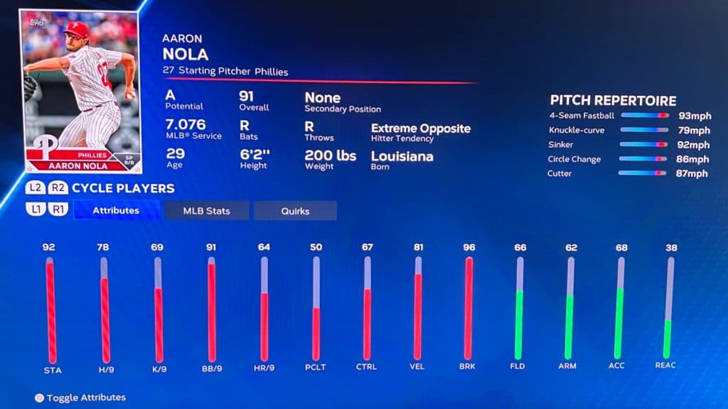 Aaron Nola in MLB The Show 23.