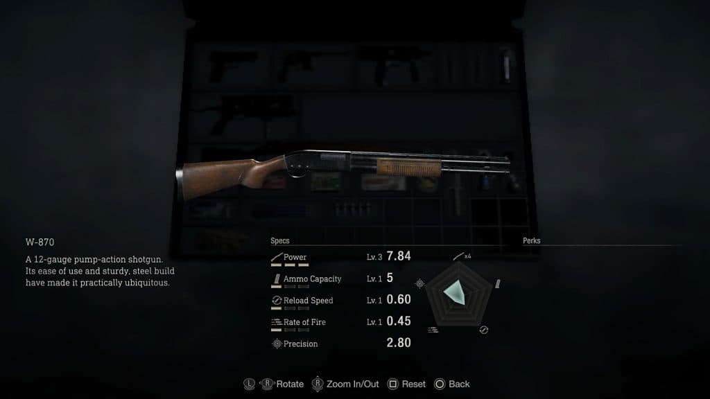 The Shotgun in the Resident Evil 4 Remake