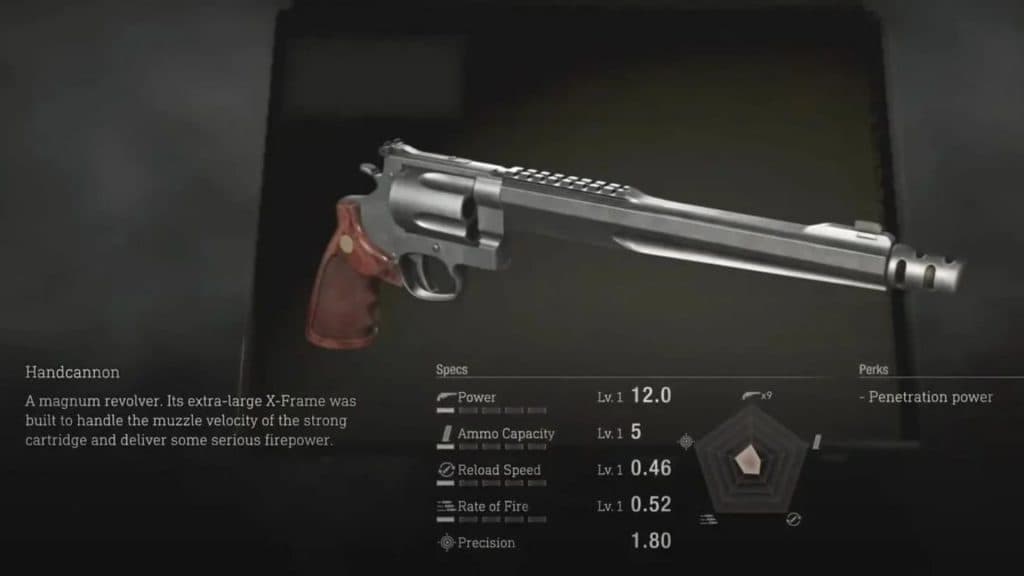 handcannon in resident evil 4 remake