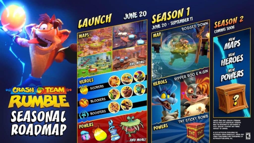 crash team rumble season 1 and season 2 roadmap