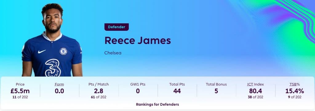 Reece James in FPL 2023/24