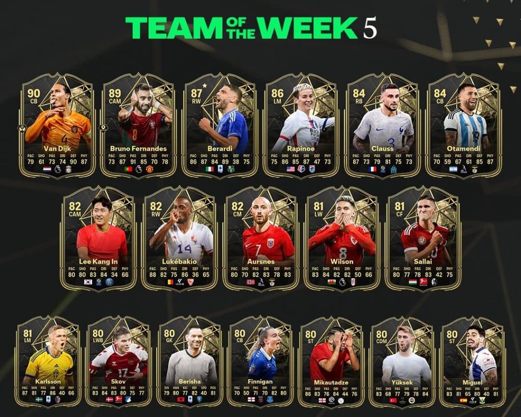 EA FC 24 TOTW 5