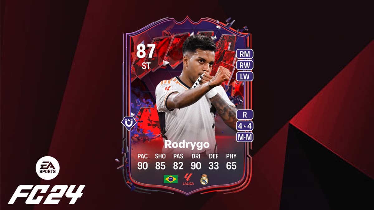 Rodrygo in EA FC 24