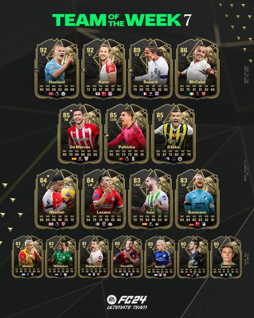 EA FC 24 TOTW 7