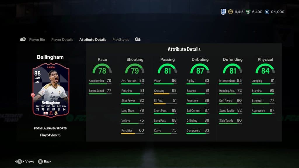 POTM Jude Bellingham SBC stats EA FC 24