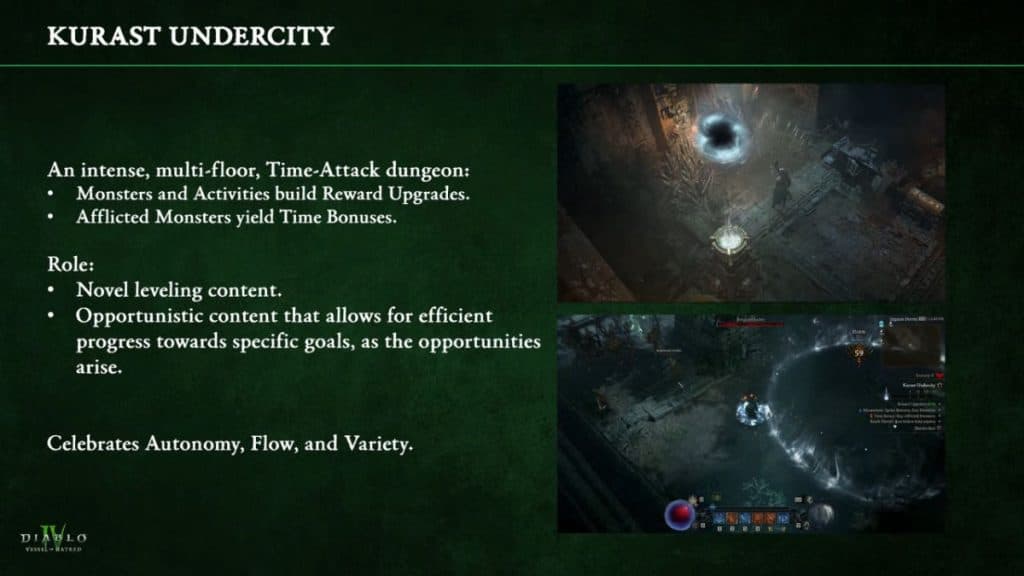 Undercity info