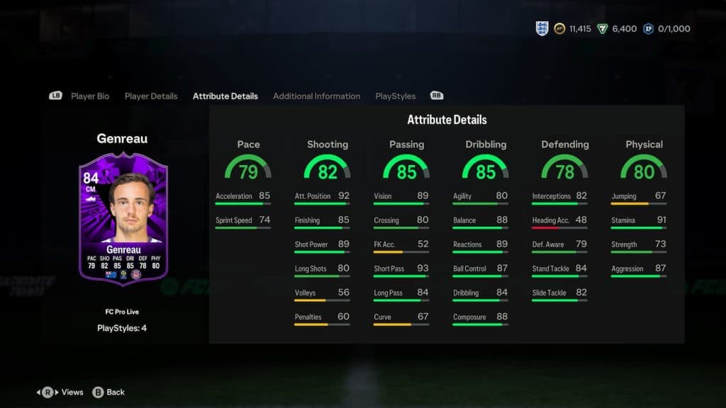 FC Pro Open Denis Genreau SBC EA FC 24