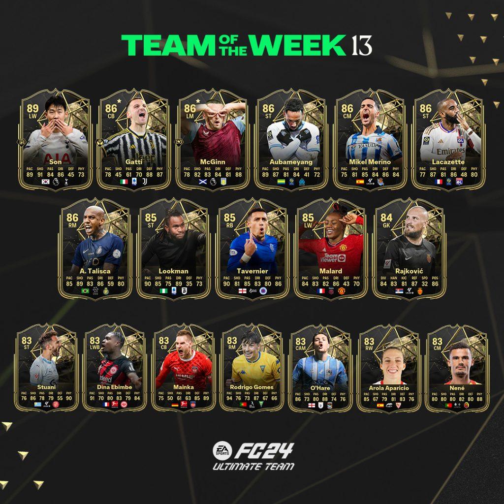 EA FC 24 TOTW 13