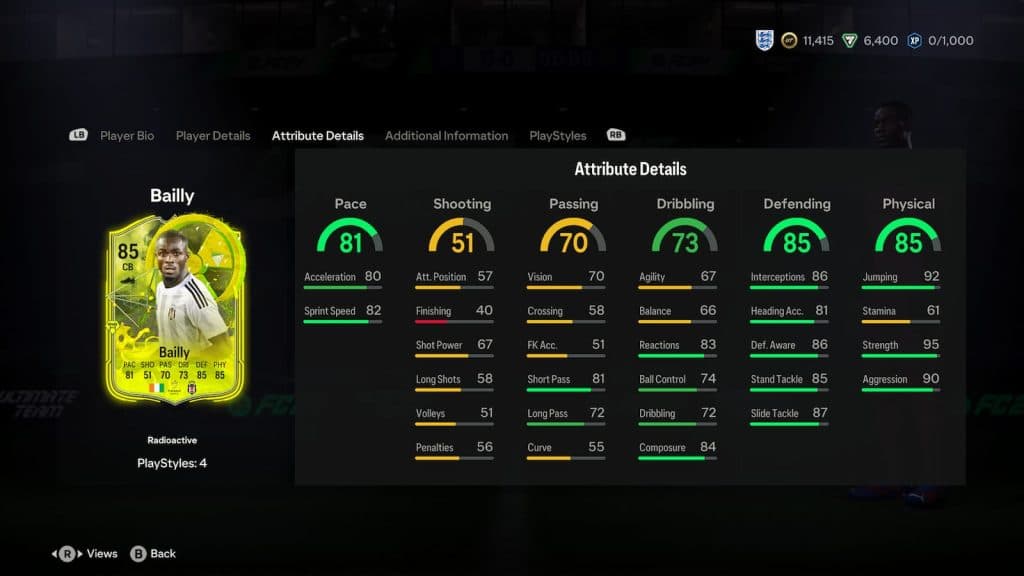 Radioactive Eric Bailly Objectives EA FC 24