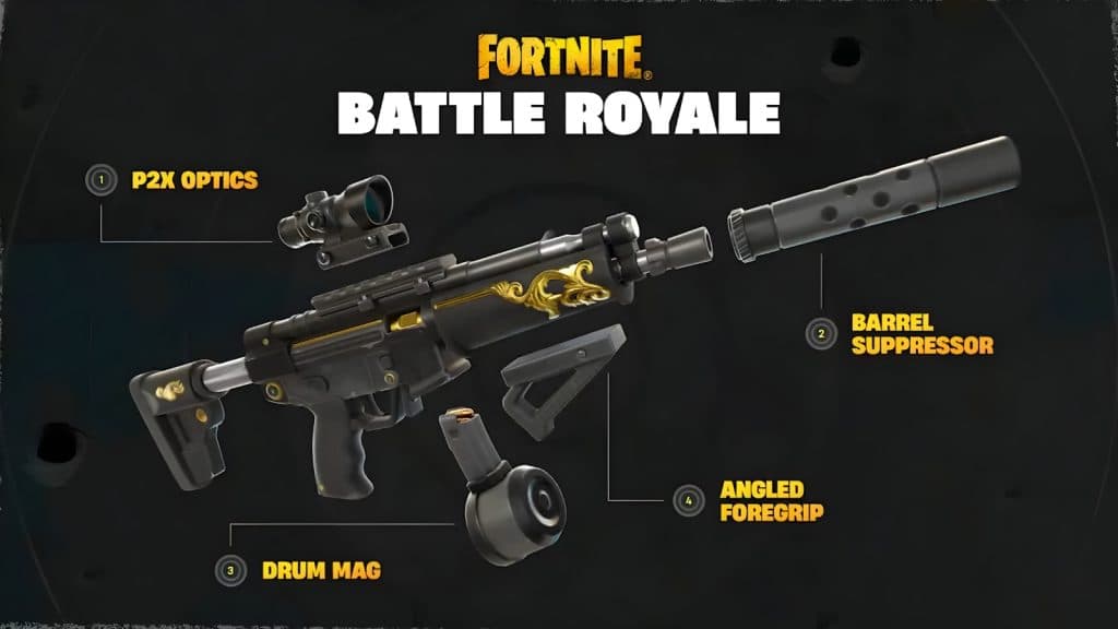 Fortnite Weapon Attachments