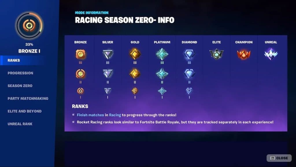 Fortnite Ranked Rocket Racing: All ranks