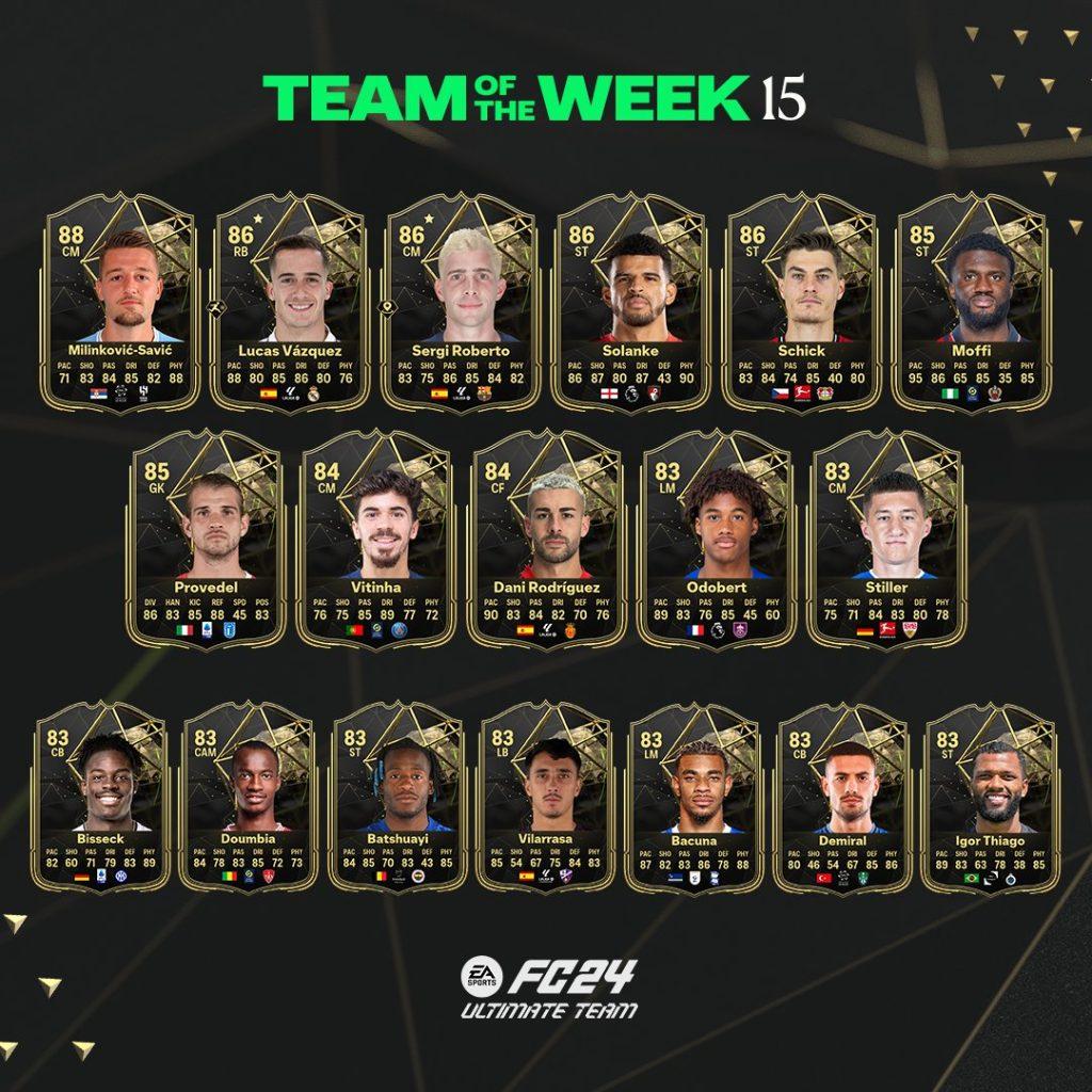 EA FC 24 TOTW 15