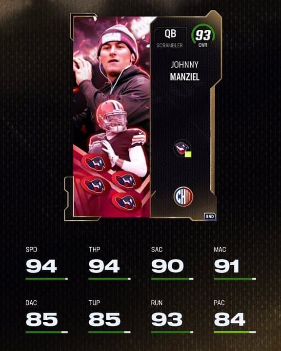 Madden 24 Johnny Manziel stats