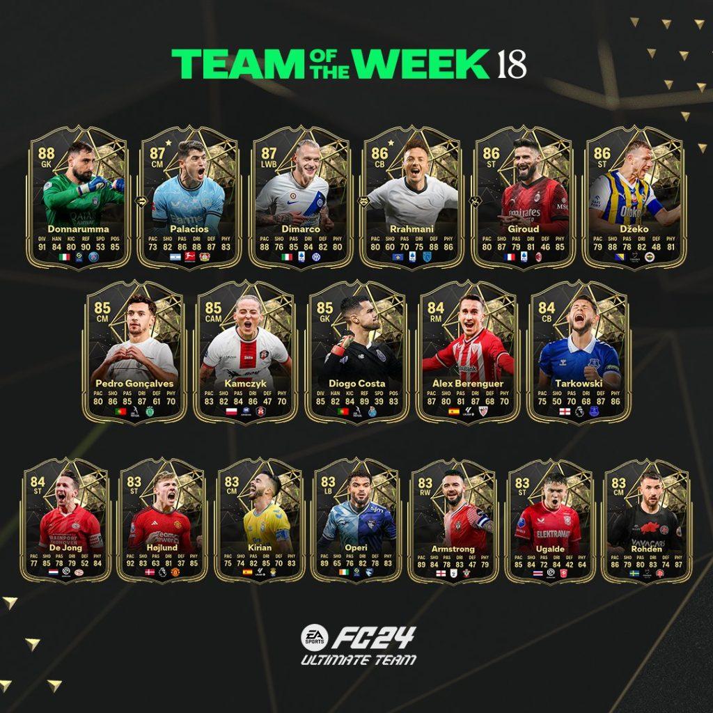 EA FC 24 TOTW 18