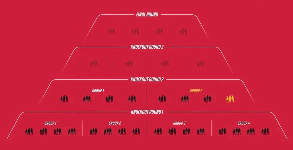 an image of the finals tournament bracket