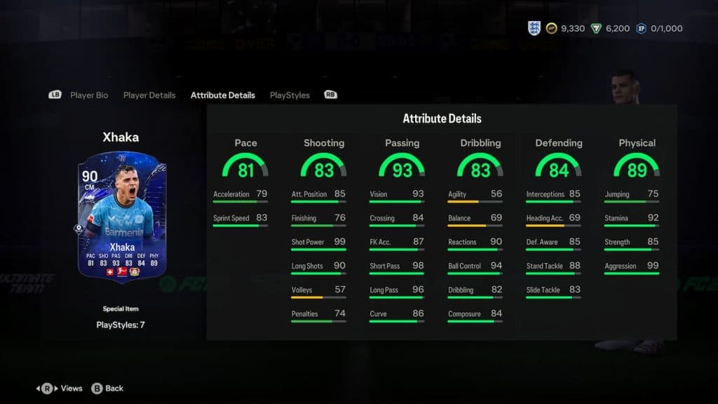 EA FC 24 TOTY Xhaka stats