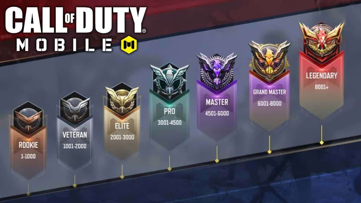 call of duty mobile codm ranks dexerto