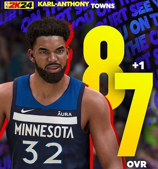 NBA 2K24 Jan 25 KAT ratings change