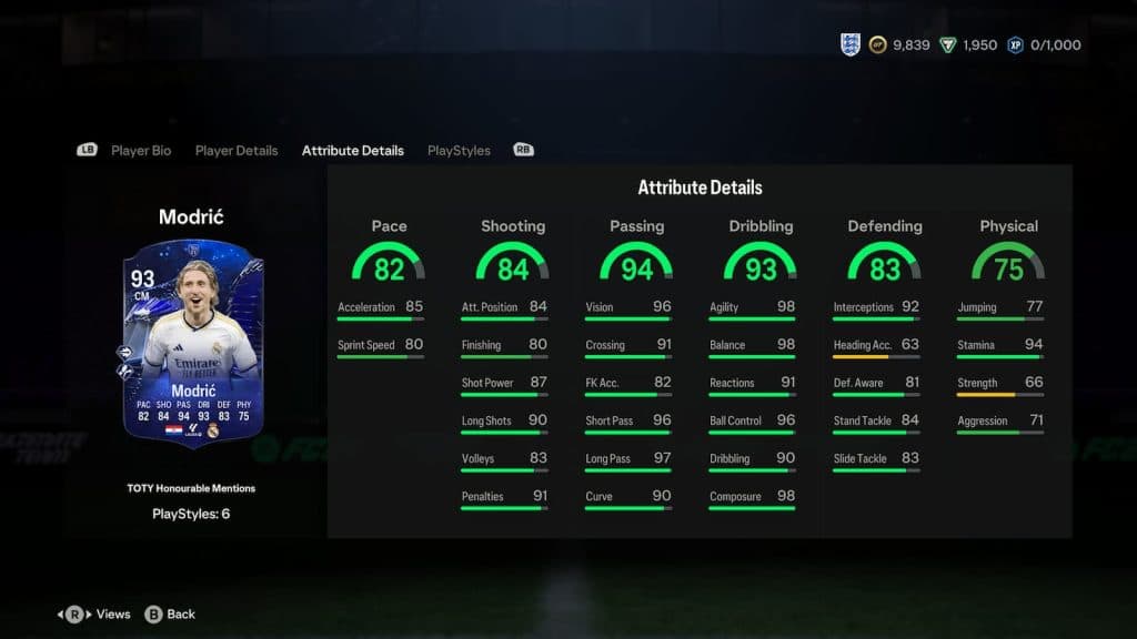 EA FC 24 93 OVR TOTY Modric stats