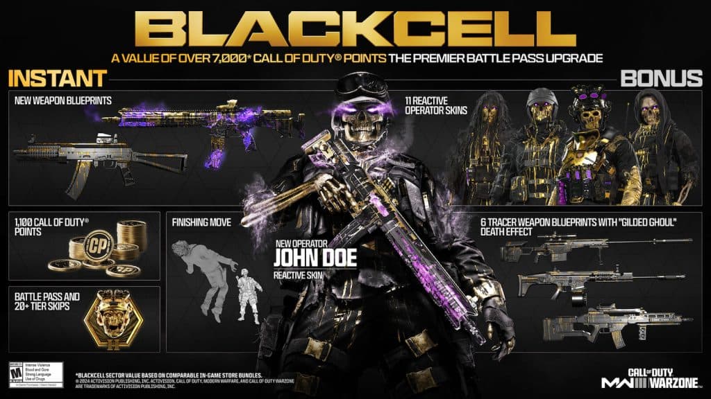 MW3 Season 2 BlackCell contents