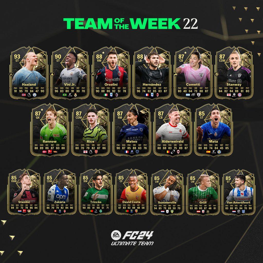 EA FC 24 TOTW 22