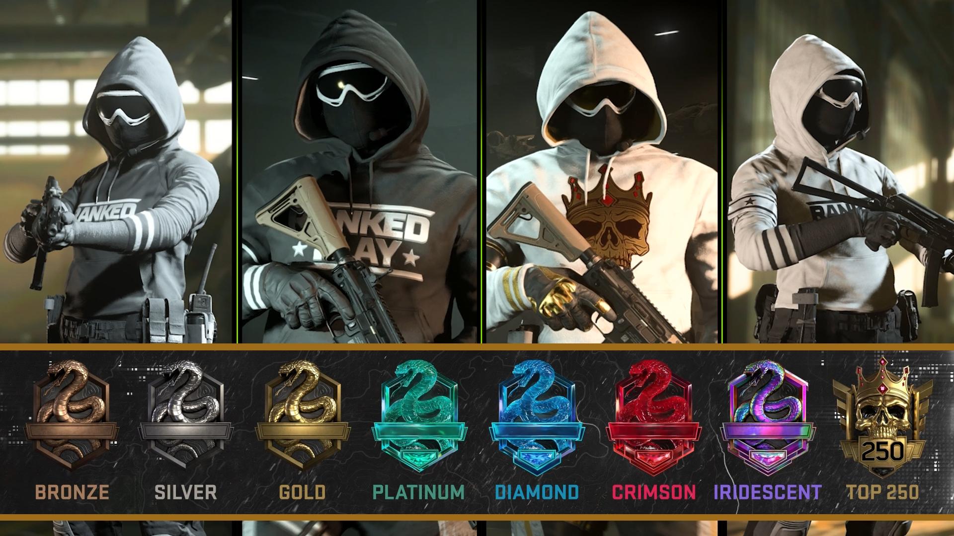 The ranks available in Warzone Ranked Play.