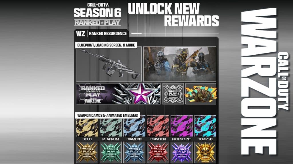 Image of Warzone Ranked Play rewards in Season 6.