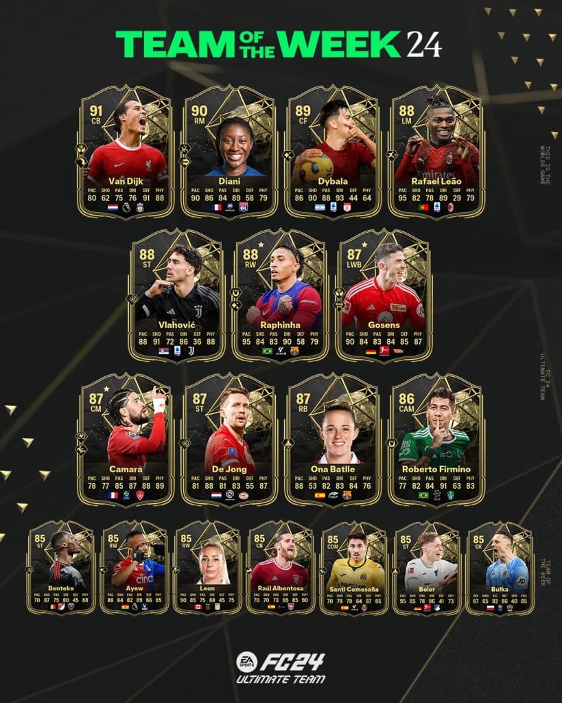 EA FC 24 TOTW 24