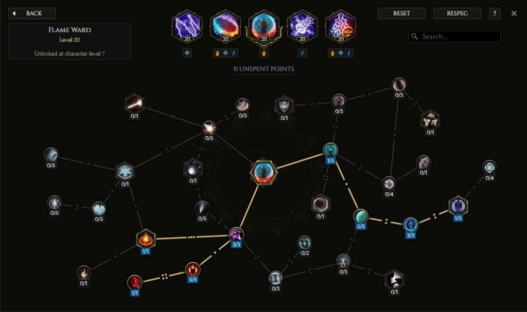 The Flame Ward Skill tree