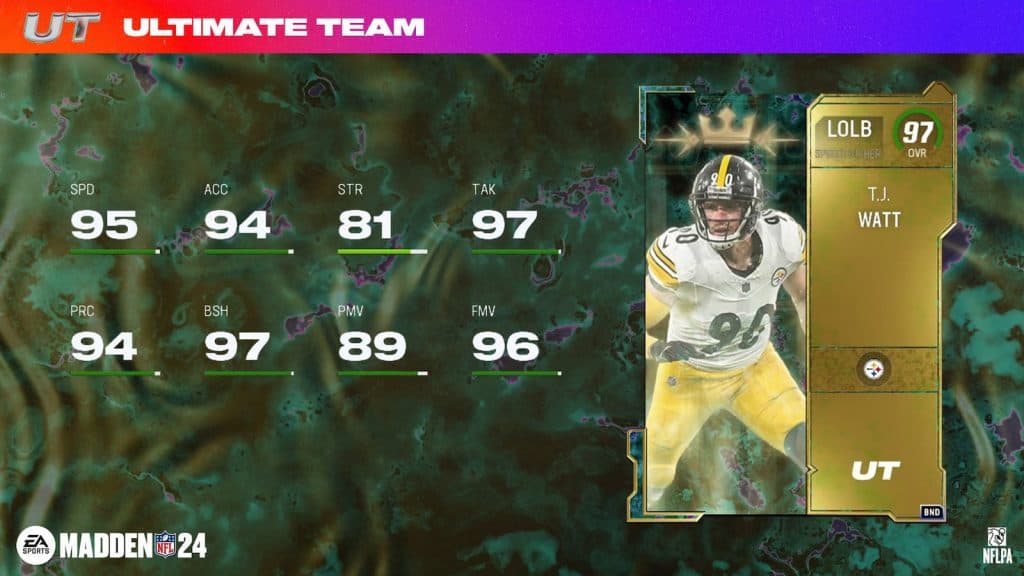 Madden 24 Season 5 TJ Watt