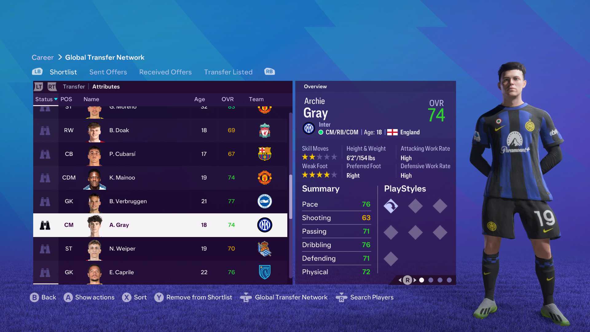 ea fc 24 loan archie gray