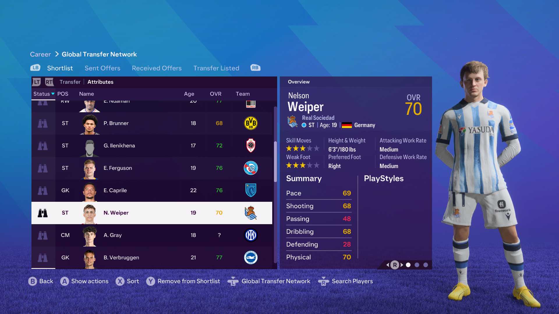 ea fc loan nelson weiper