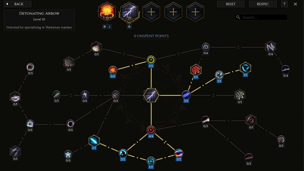 The Detonating Arrow skill tree for the Blast Rain Marksman build in Last Epoch