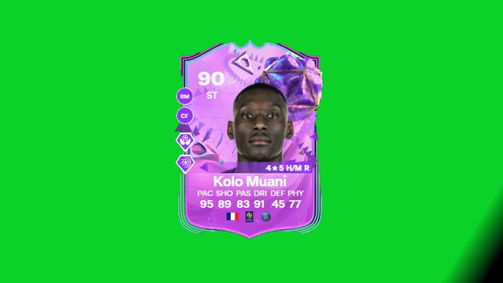 EA FC 24: How to complete Ultimate Birthday Kolo Muani Objectives ...