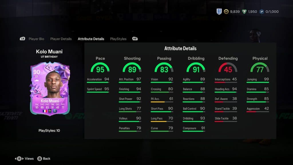 Kolo Muani stats EA FC 24