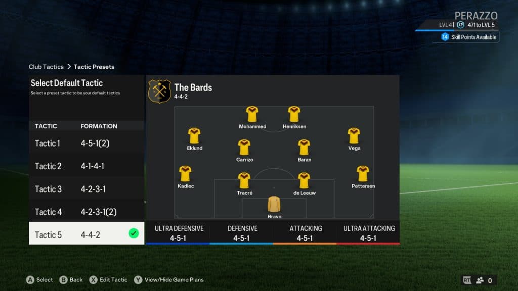 EA FC 24 clubs formation 4-4-2 dexerto