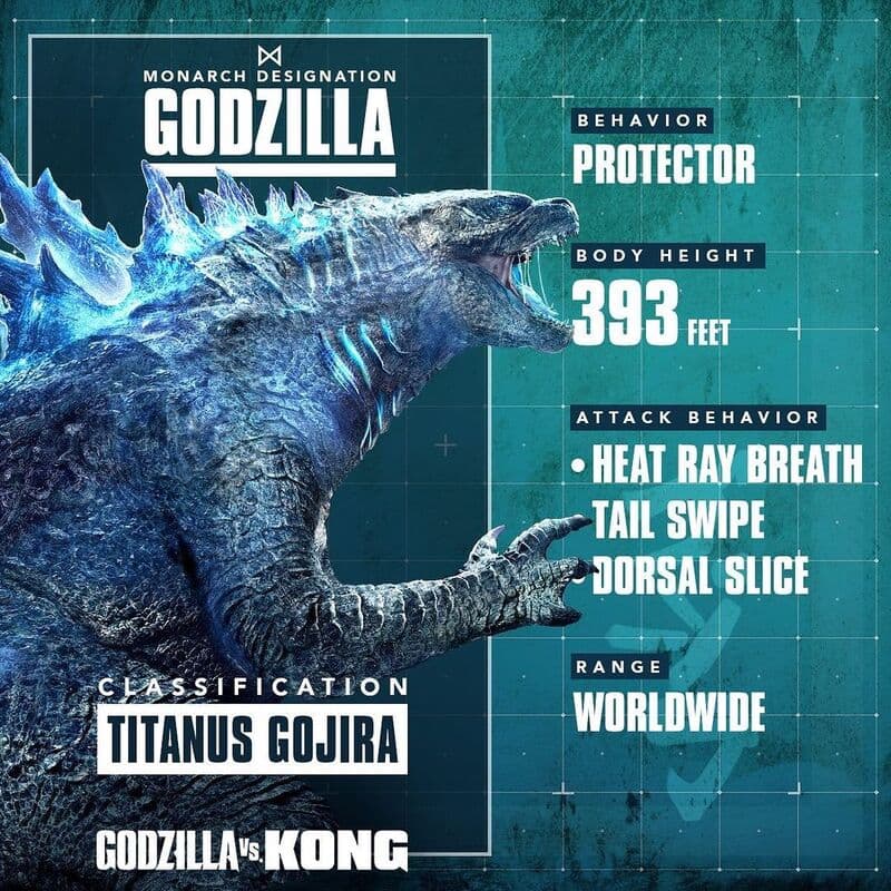 godzilla minus one: Godzilla Minus One online watch: When will it release  on Blu-ray? - The Economic Times