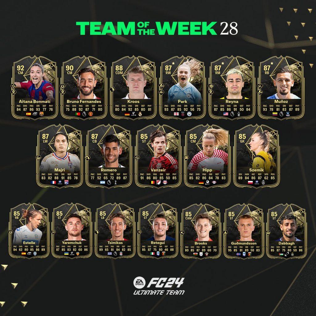 EA FC 24 TOTW 28