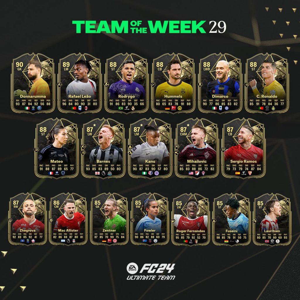 EA FC 24 TOTW 29