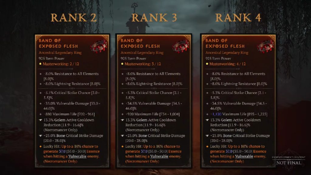 Blizzard Reveals Major Cost Increase For Diablo Season 4 S   Diablo 4 Season 4 PTR Masterworking 1024x576 