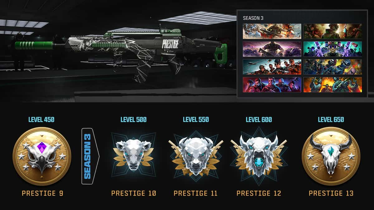 MW3 Season 3 Prestige rewards