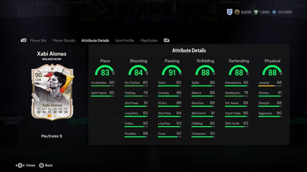 Xabi stats EA FC 24