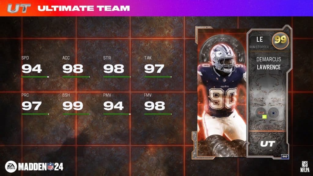 Madden 24 99 OVR Lawrence stats