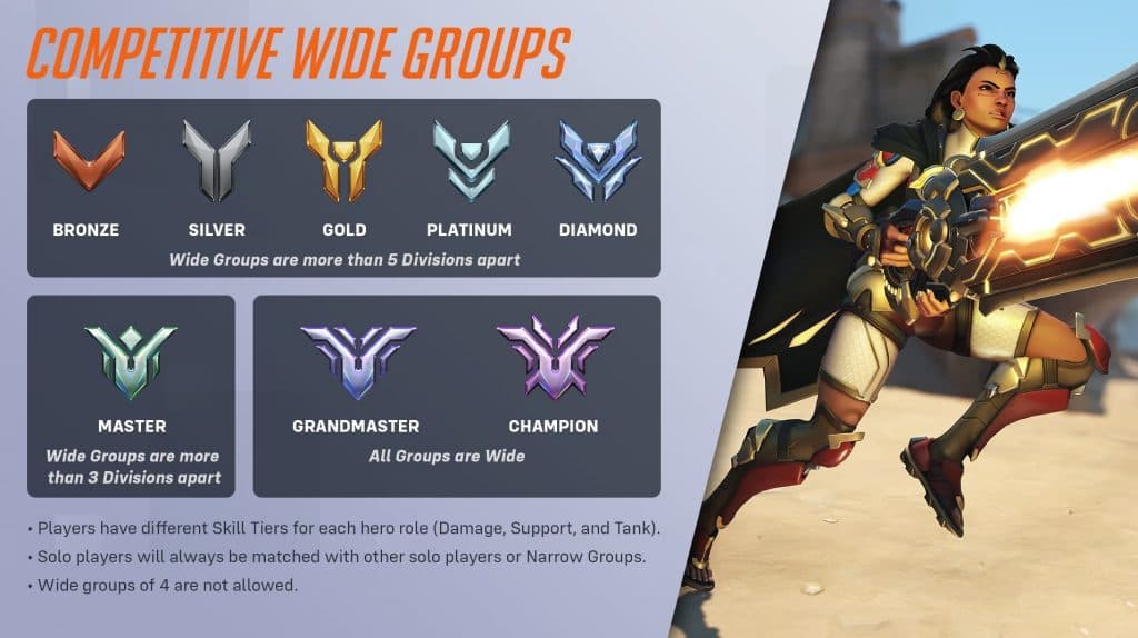 Overwatch 2 matchmaking change leaves players stranded in queue for ...