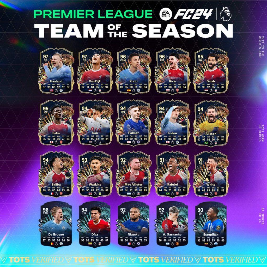 EA FC 24 Premier League TOTS