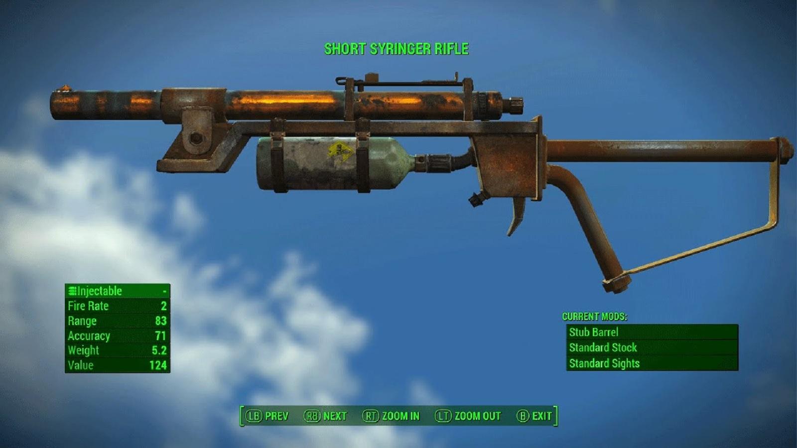 Fallout 4: лучшие сборки для всех стилей игры