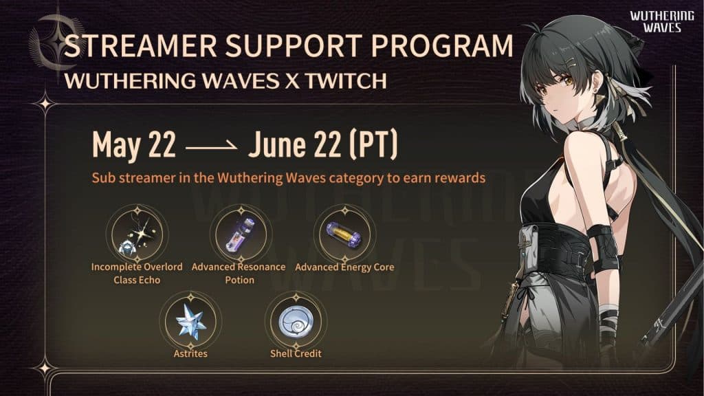Wuthering Waves Twitch drop items