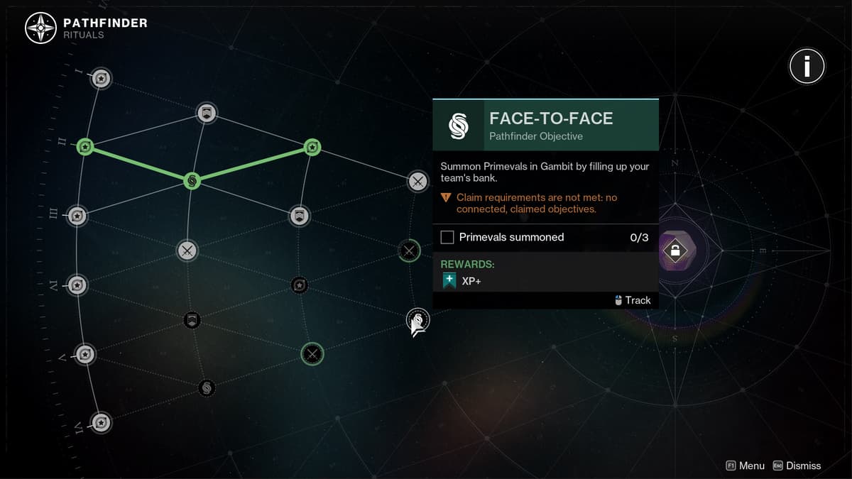 ¿Qué son las actividades rituales en Destiny 2?