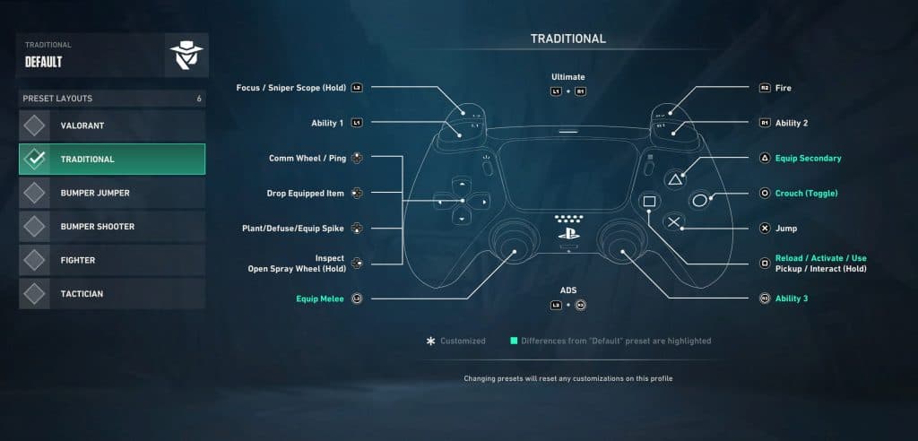 an image of Traditional config on PS5 controller