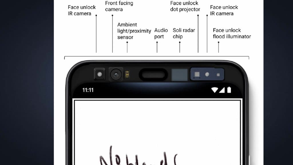 Soli Chip on Pixel 4